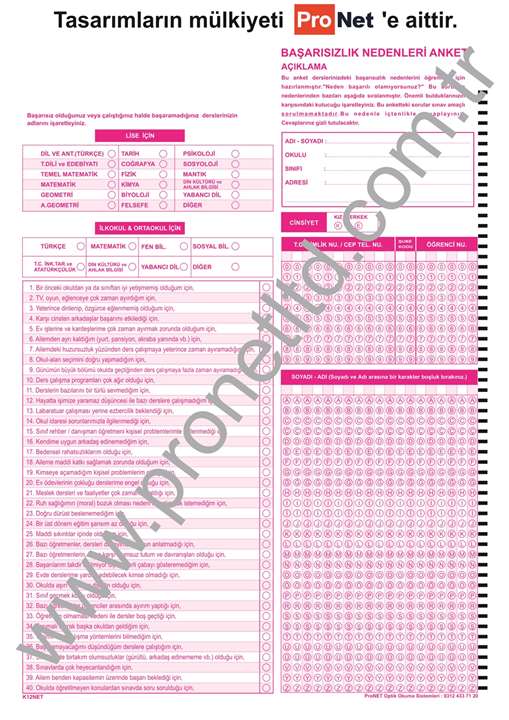 K12NET Başarısızlık Nedenleri Anketi