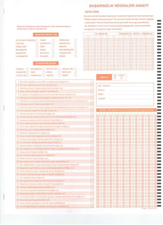 K12NET Başarısızlık Nedenleri Anketi